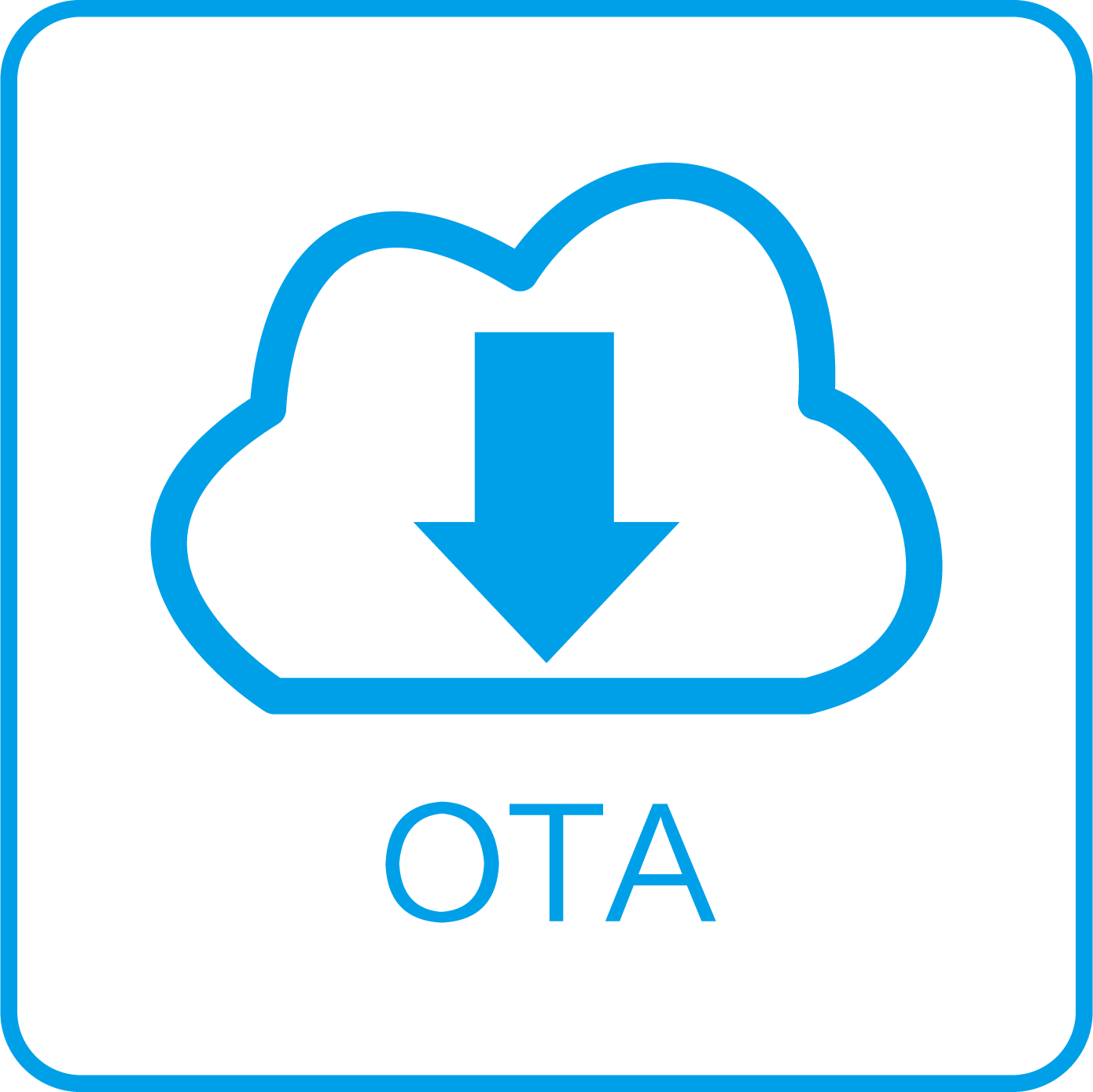 Firmware OTA system for new function updating