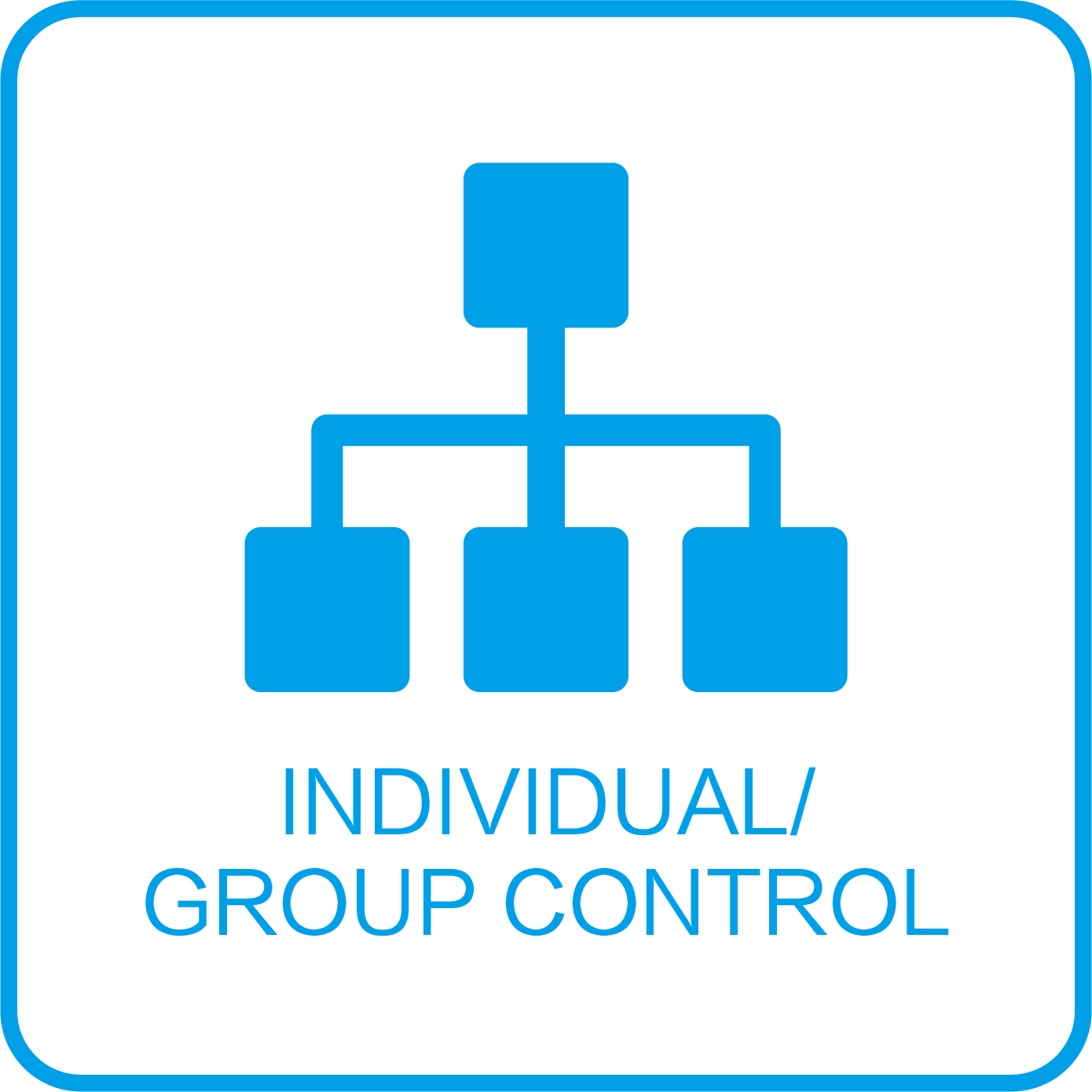 Individual or Group control for Light Schedule____Program your lighting.Create and edit your group profiles based on endless variables(calendar days,special occasions,season,etc.)